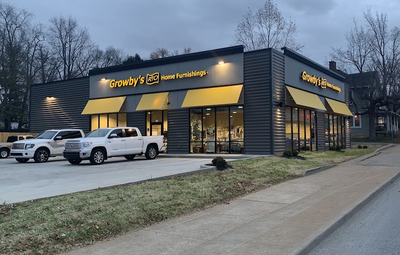 Inside Growby's RTO